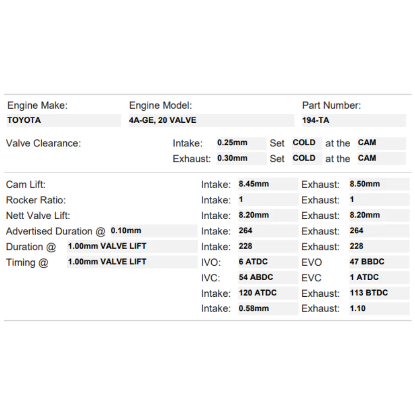 Kelford Cams 264/264 Road Performance Cams Toyota 4A-GE 20V Turbo - Image 2